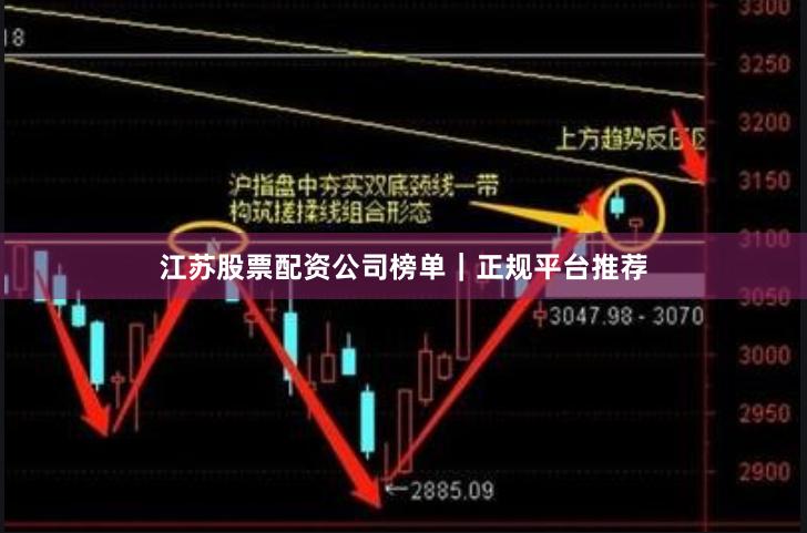 江苏股票配资公司榜单｜正规平台推荐